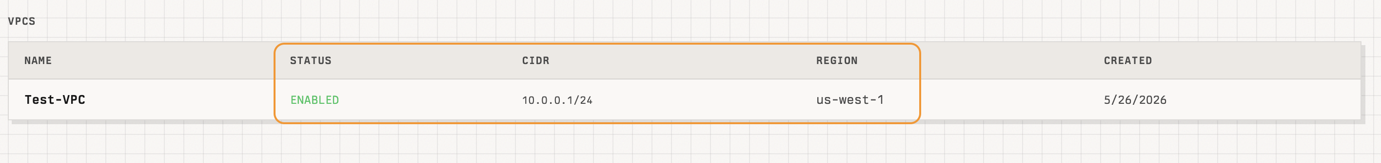 VPCs list showing the new Test-VPC entry